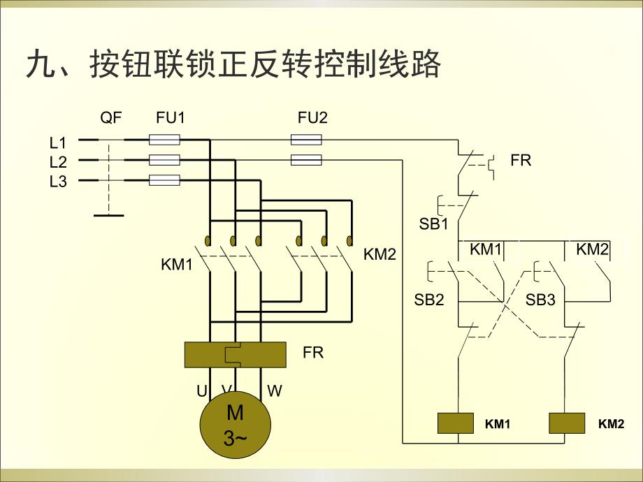 按钮联锁正反转PPT课件.ppt_第3页