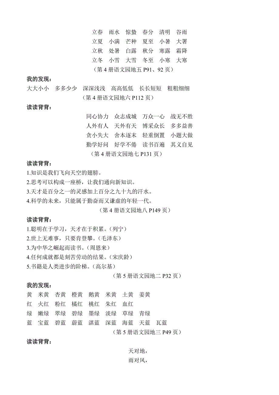 小学语文1至6年级各册好词佳句汇总.doc_第2页