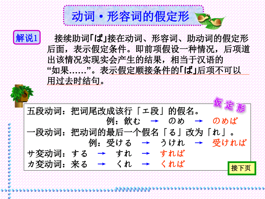 日语假定形区别PPT课件.ppt_第2页