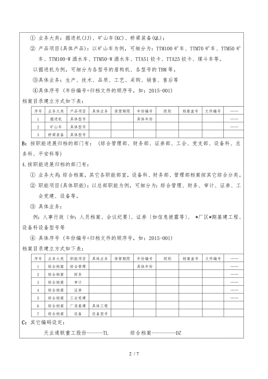 档案文件编码规则试行.4.221.docx_第2页