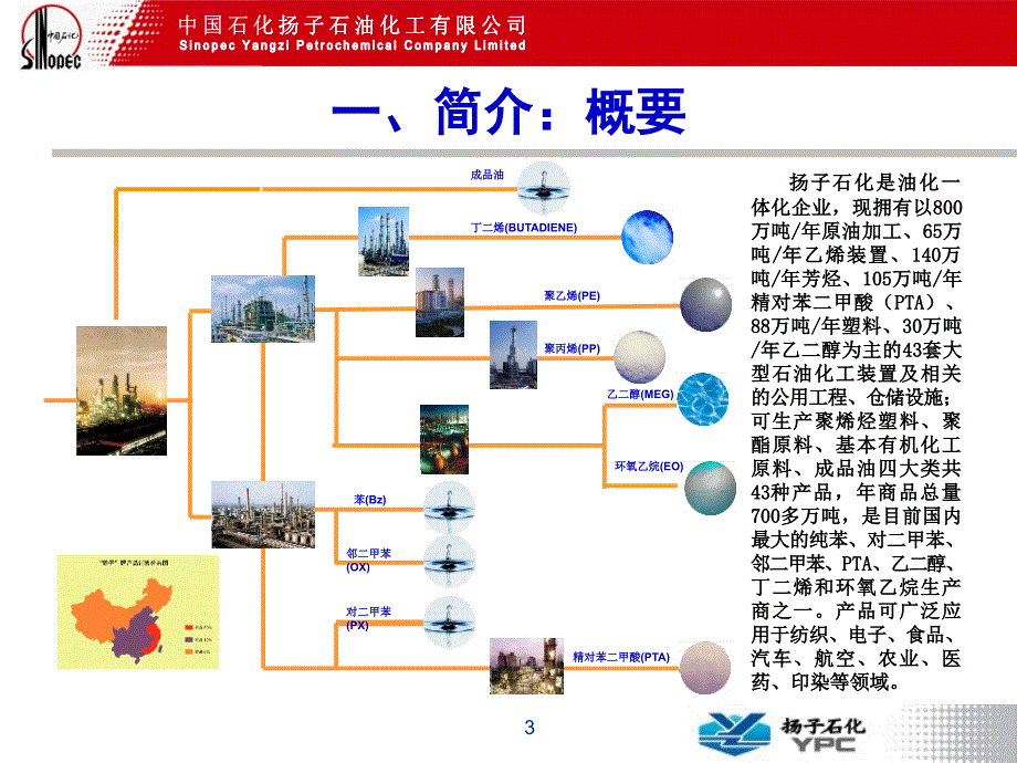 扬子石化生产制造过程ppt课件.ppt_第3页
