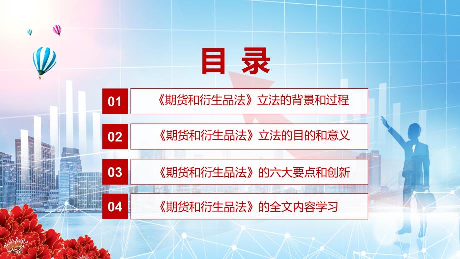 期货和衍生品法PPT全文解读2022年新修订中华人民共和国期货和衍生品法PPT课件.pptx_第3页