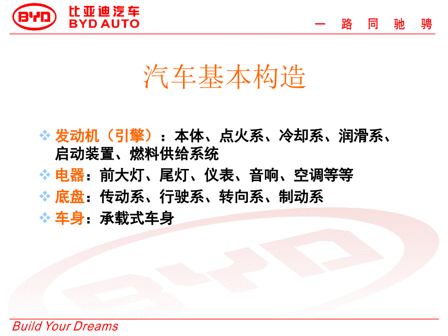 比亚迪汽车基础知识.ppt_第2页