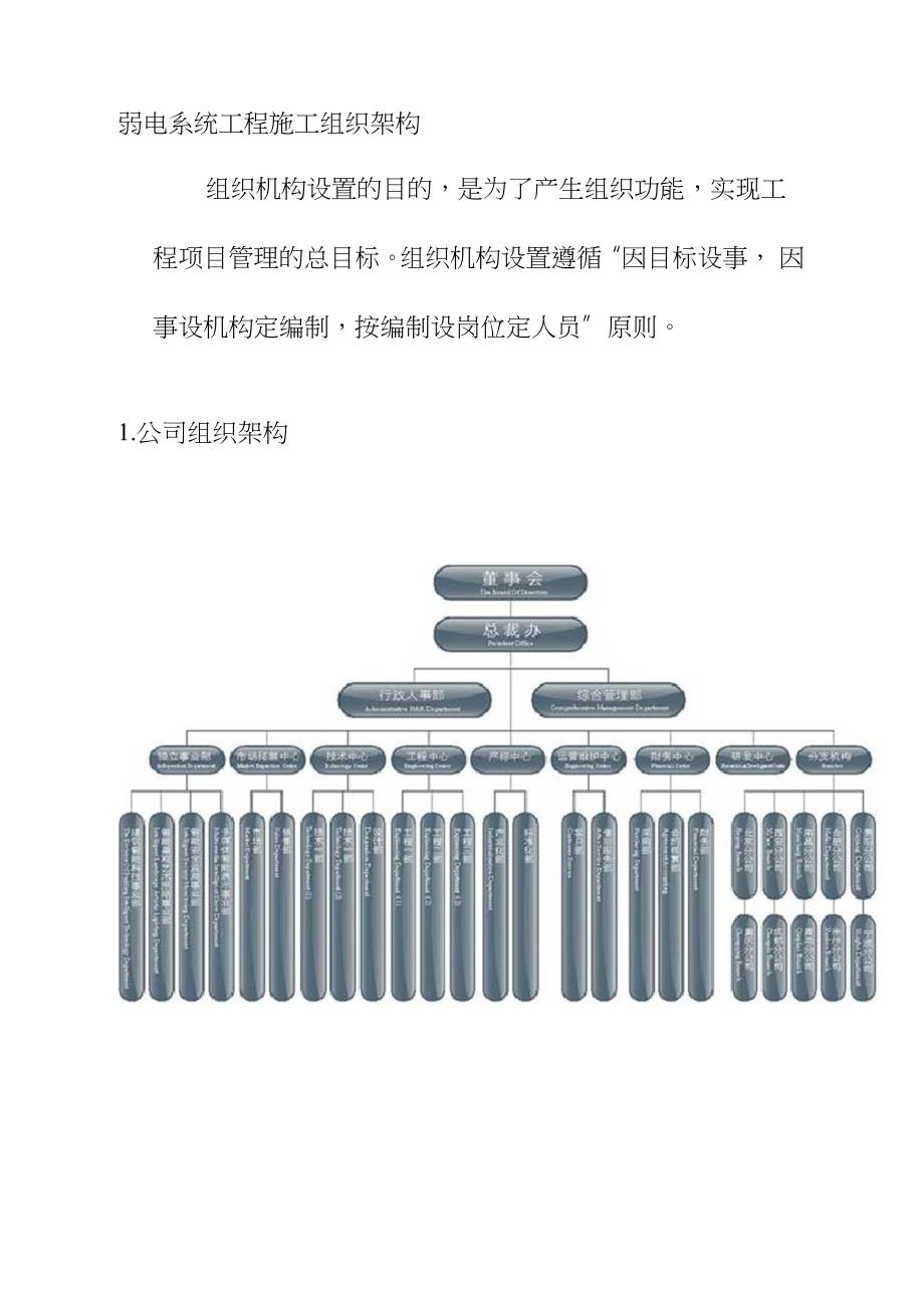 弱电系统工程施工组织架构完整版.doc_第1页
