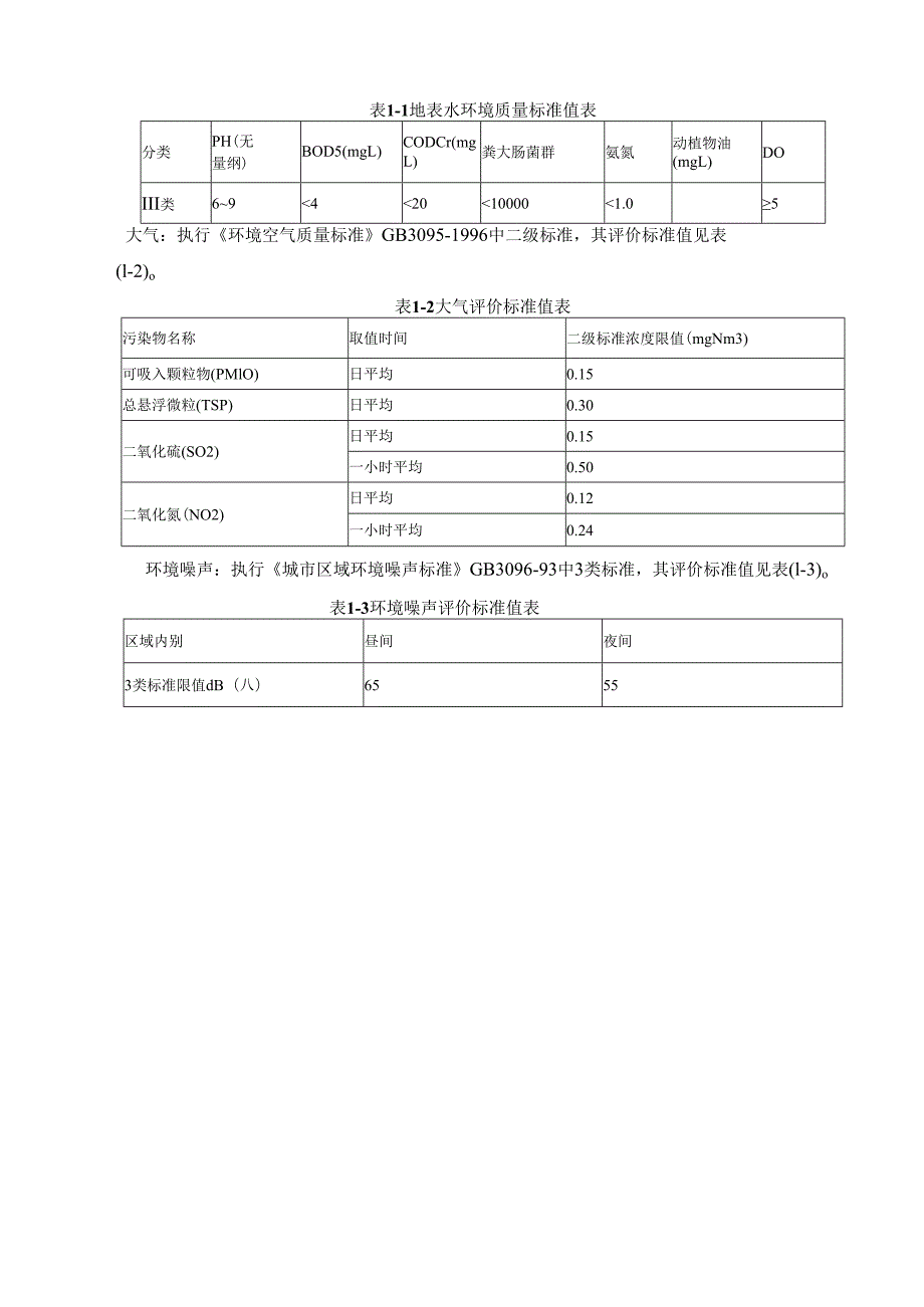 屠宰厂报告书.docx_第3页