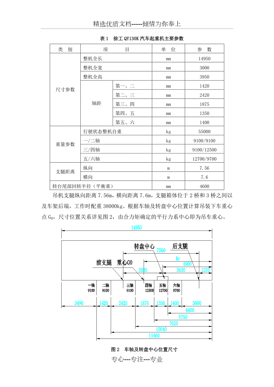 汽车吊机支腿反力计算及梁板受力分析共7页.doc_第2页