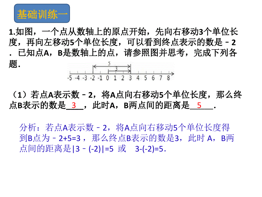数轴上的动点问题.ppt_第2页