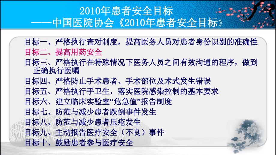护理用药安全与管理课件.ppt_第3页