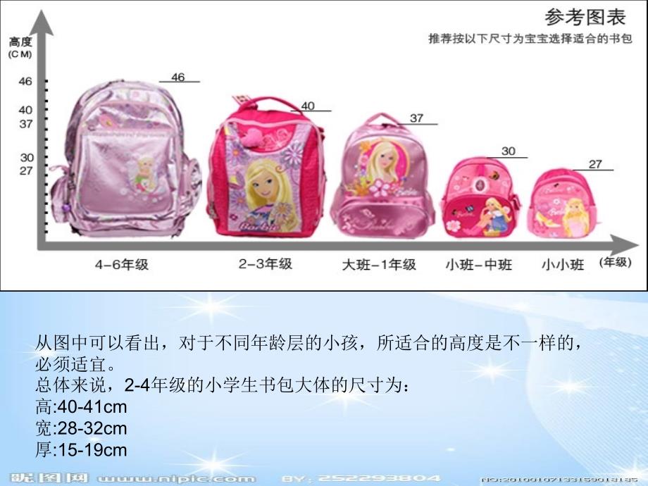 小学生课业负担PPT课件.ppt_第3页