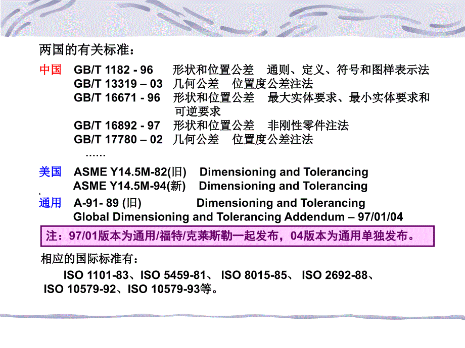 形位公差详解.ppt_第3页