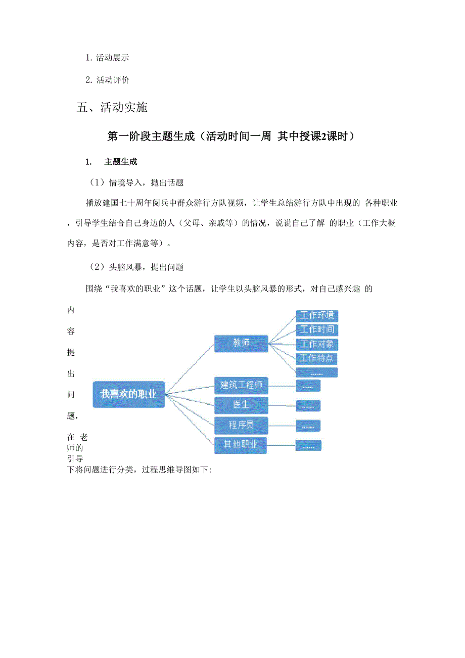 我的职业我做主职业体验综合实践活动方案.docx_第3页