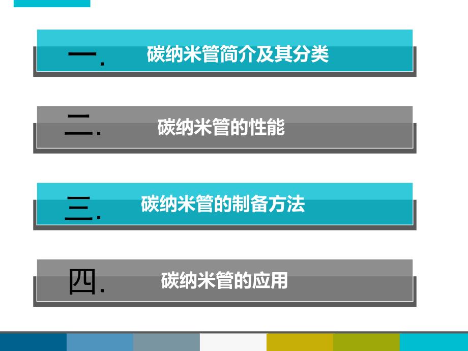 碳纳米管介绍PPT课件.ppt_第2页