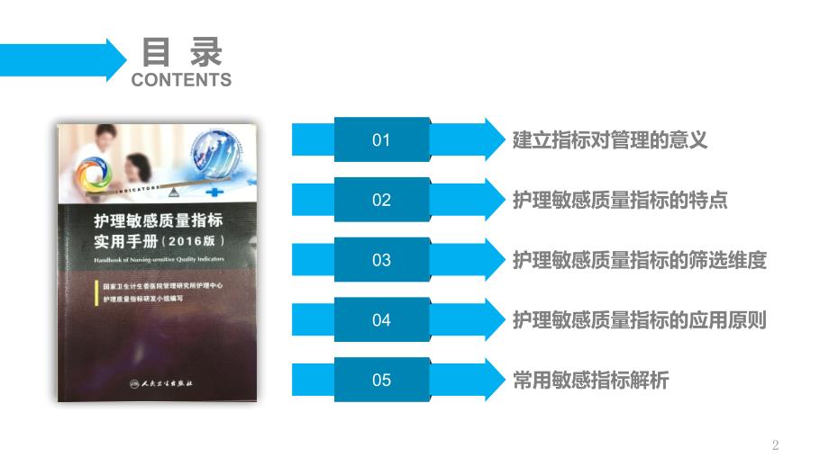 护理敏感质量指标的管理和运用最终版PPT.pptx_第2页