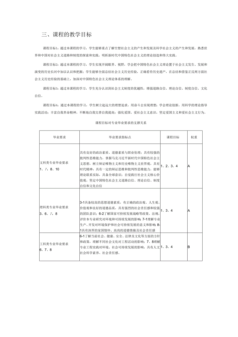 2024《社会主义发展史》课程教学大纲.docx_第2页