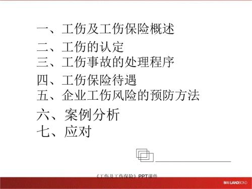 工伤及工伤保险课件.ppt