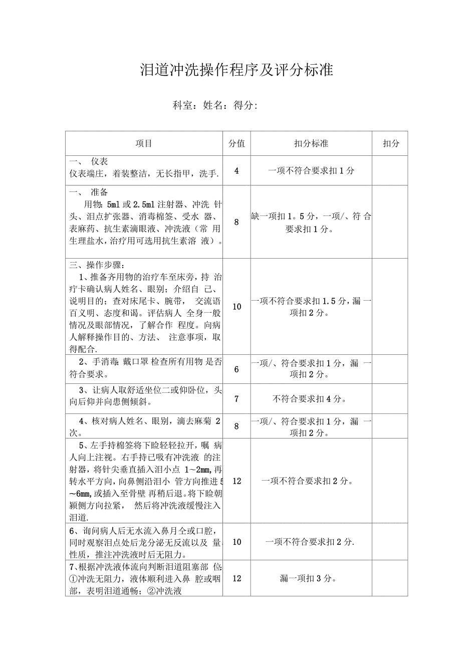 泪道冲洗操作程序及评分标准范本模板.docx_第1页