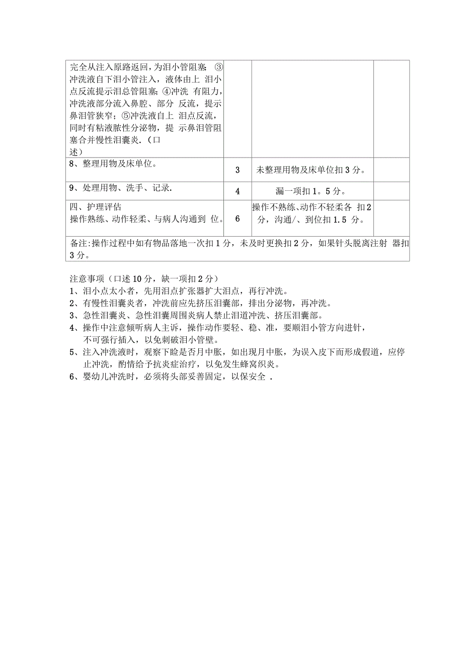 泪道冲洗操作程序及评分标准范本模板.docx_第2页