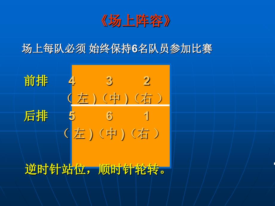 排球规则及裁判手势.ppt_第2页