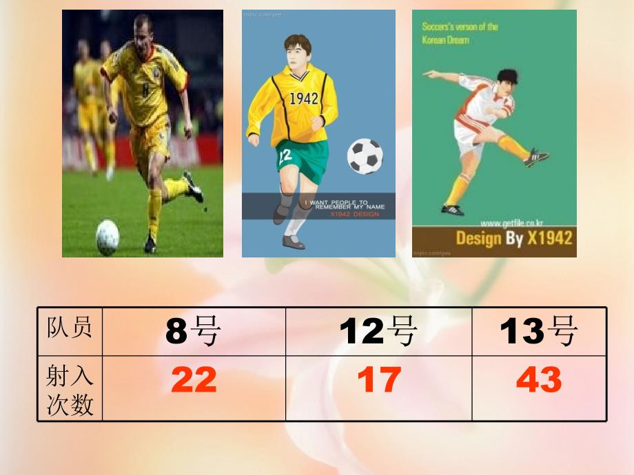 百分数的意义PPT课件.ppt_第3页