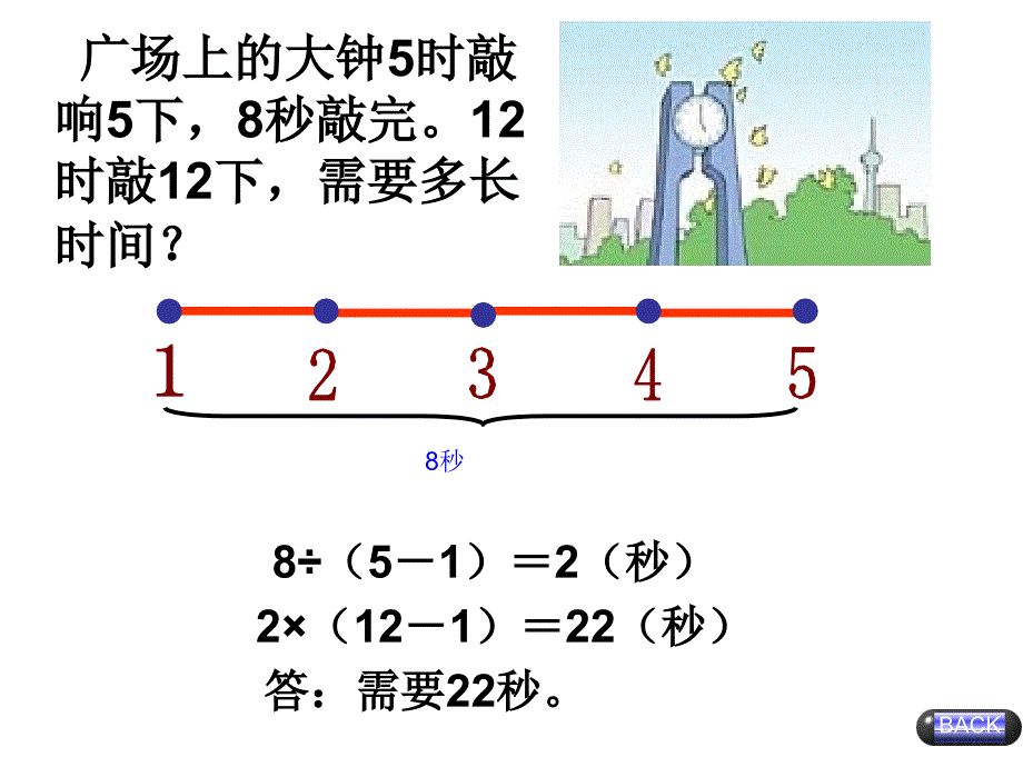 植树问题两端不栽及环形.ppt_第1页