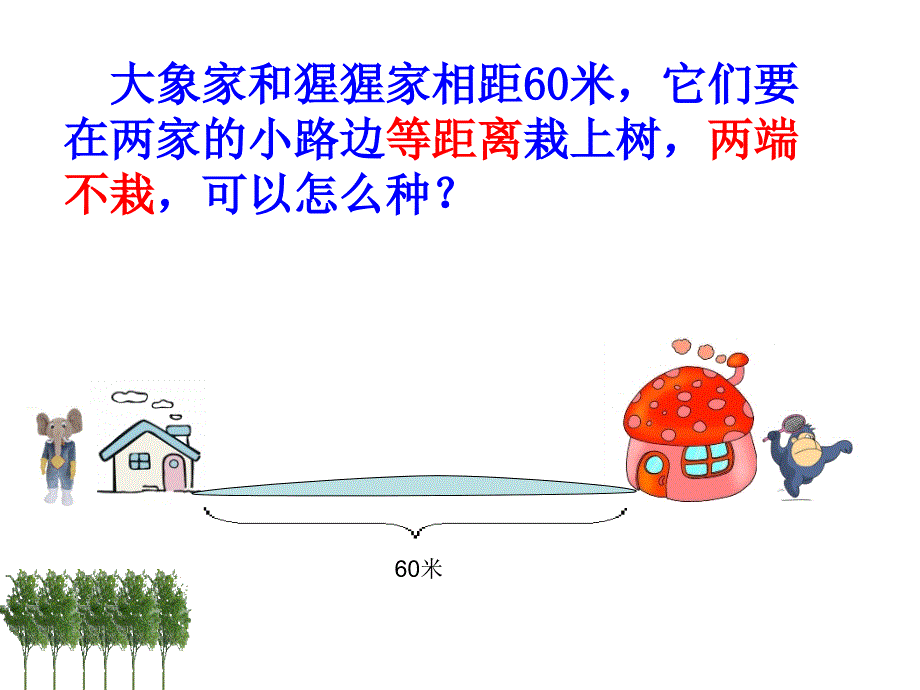 植树问题两端不栽及环形.ppt_第3页