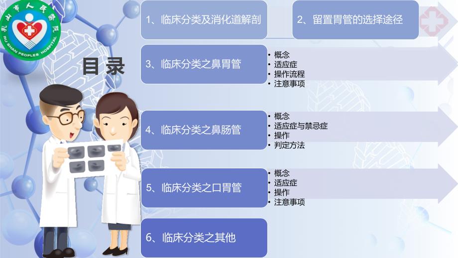 留置胃管的管理.ppt_第2页