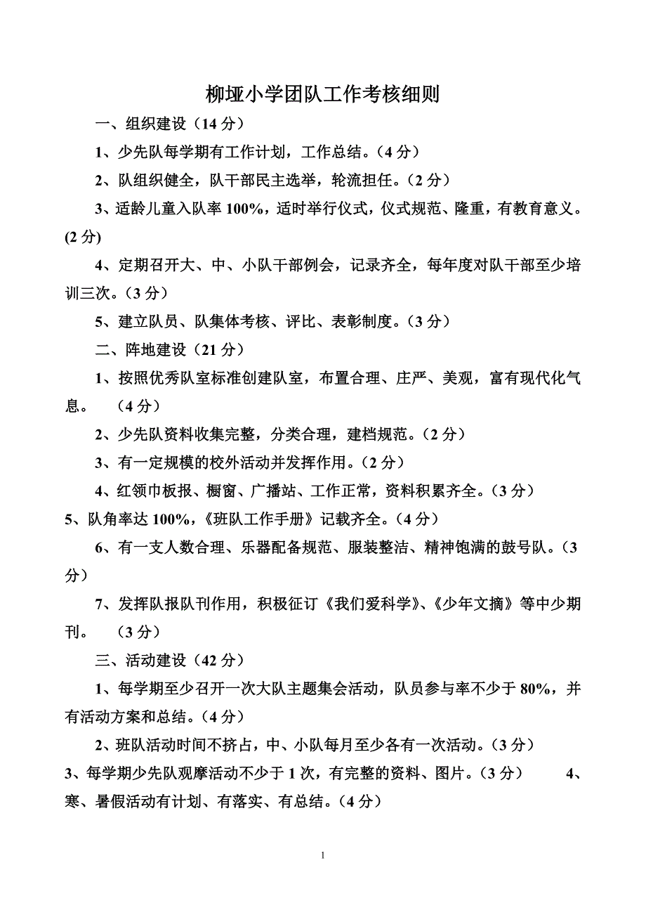 小学团队工作考核细则.doc_第1页