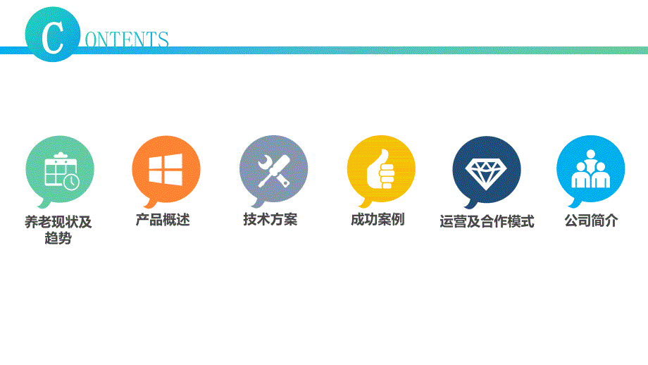 智慧养老平台系统.ppt_第2页
