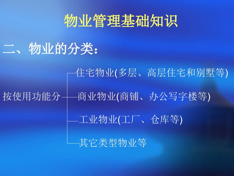 物业管理培训PPT课件.ppt_第3页