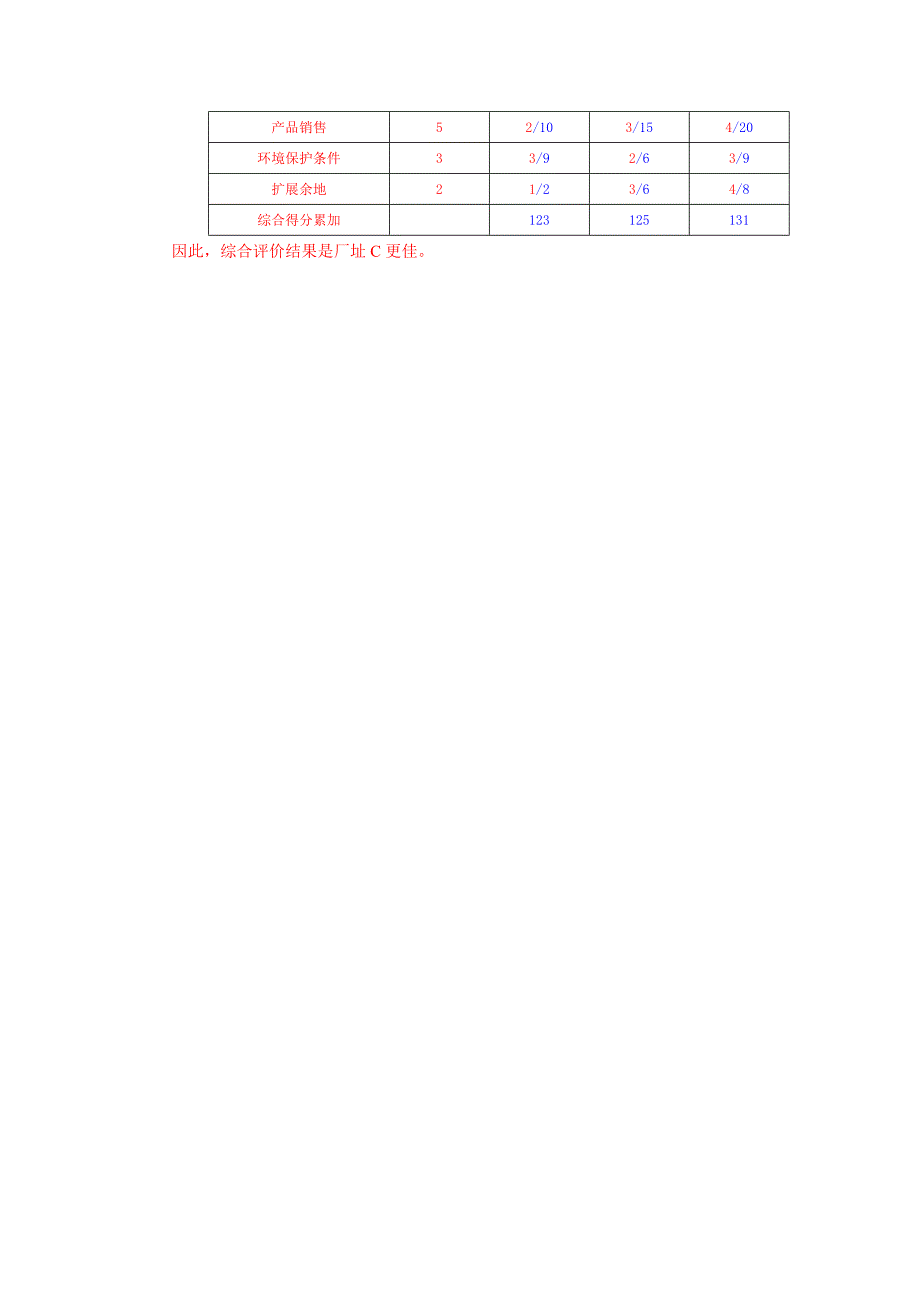 最新生产管理部分习题参考答案.doc_第2页