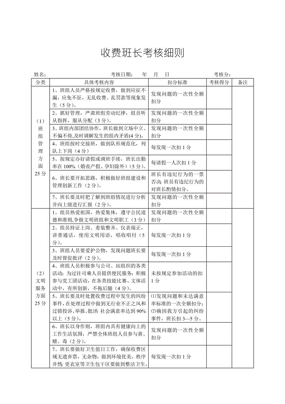 收费班长考核细则.doc_第1页