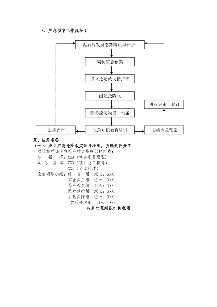 泥石流应急预案.doc_第3页