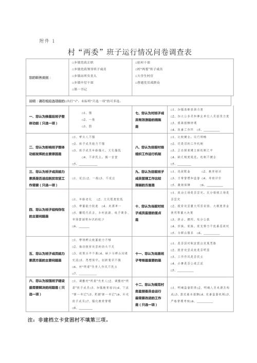 村两委班子运行情况问卷调查表.doc
