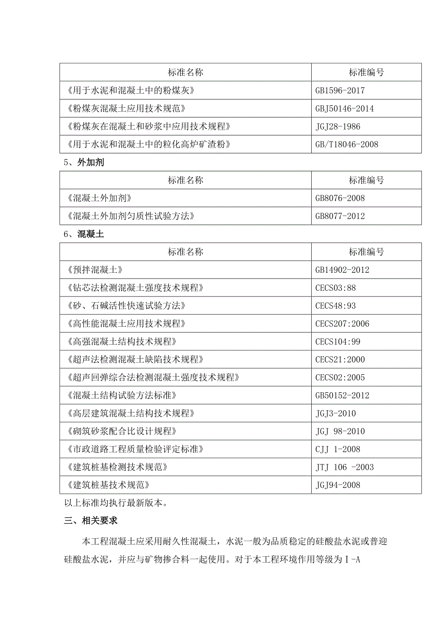混凝土采购工程技术规格书.doc_第3页
