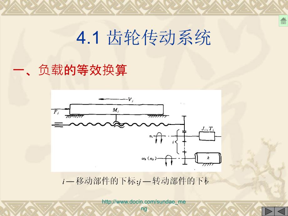 机械传动系统PPT课件.ppt_第2页