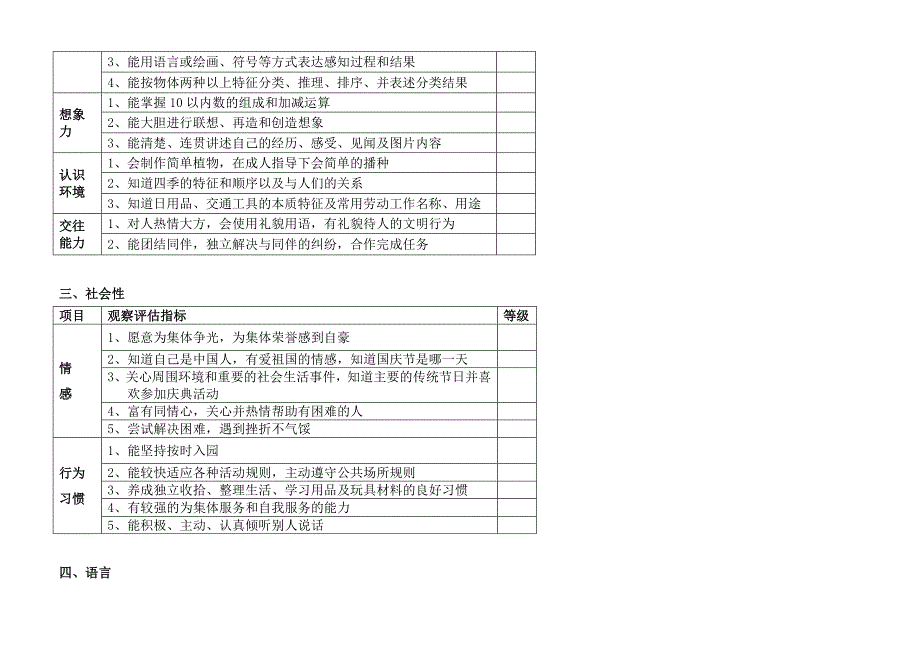 幼儿园大中小班幼儿发展评估表.doc_第2页