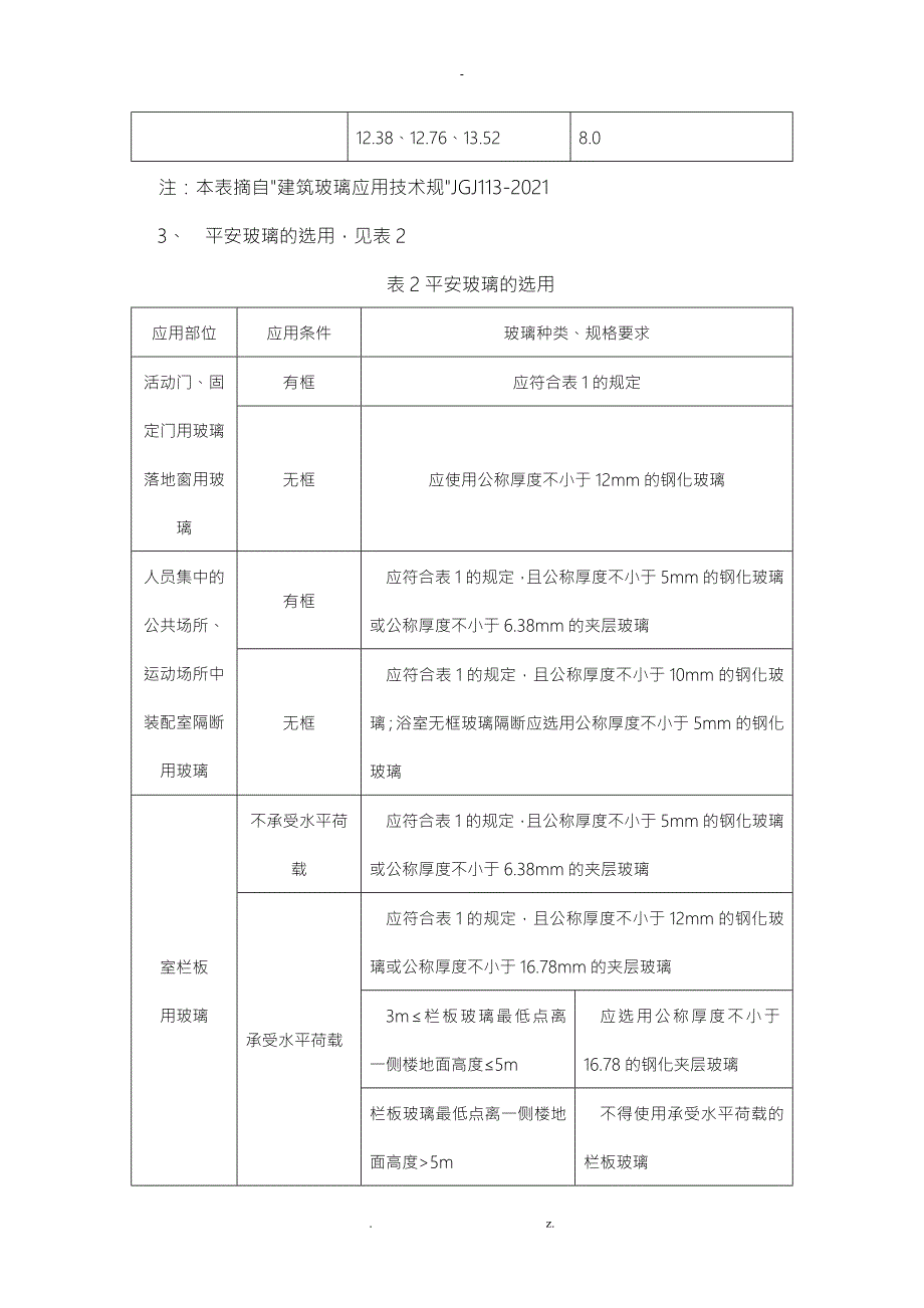 建筑玻璃应用技术规程.doc_第2页