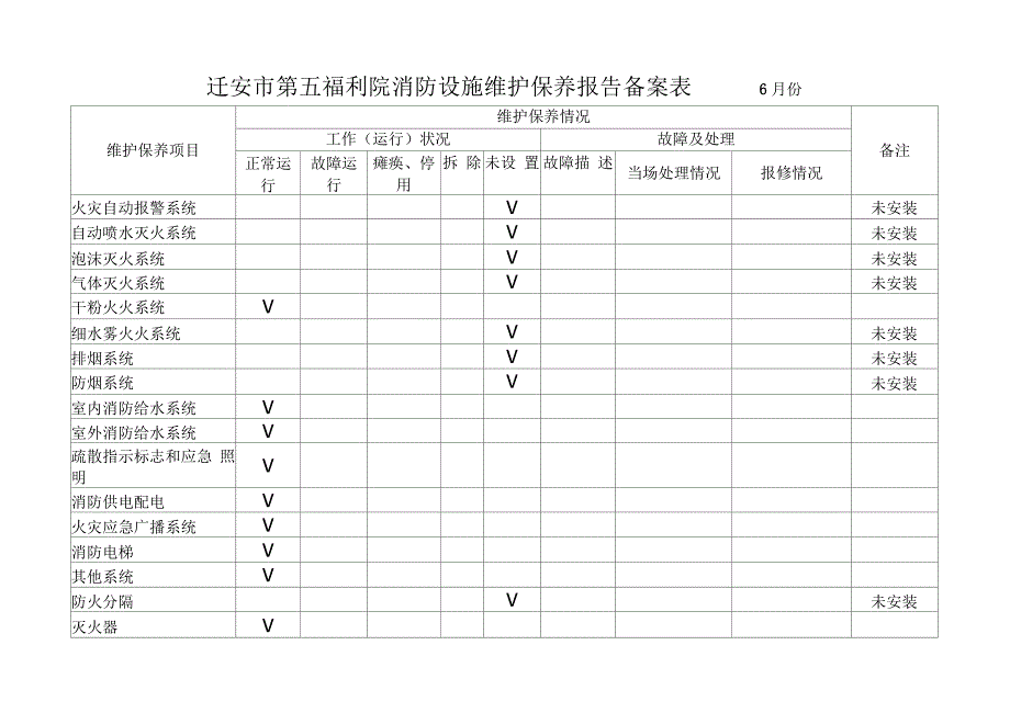 消防安全重点单位消防安全管理人员报告备案表.docx_第3页