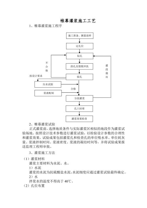 帷幕灌浆施工工艺.doc