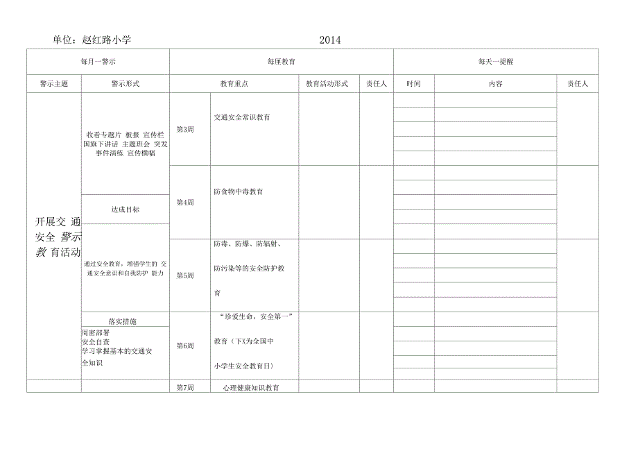 每月一警示每周一教育每天一提醒安全教育活动记录.docx_第2页