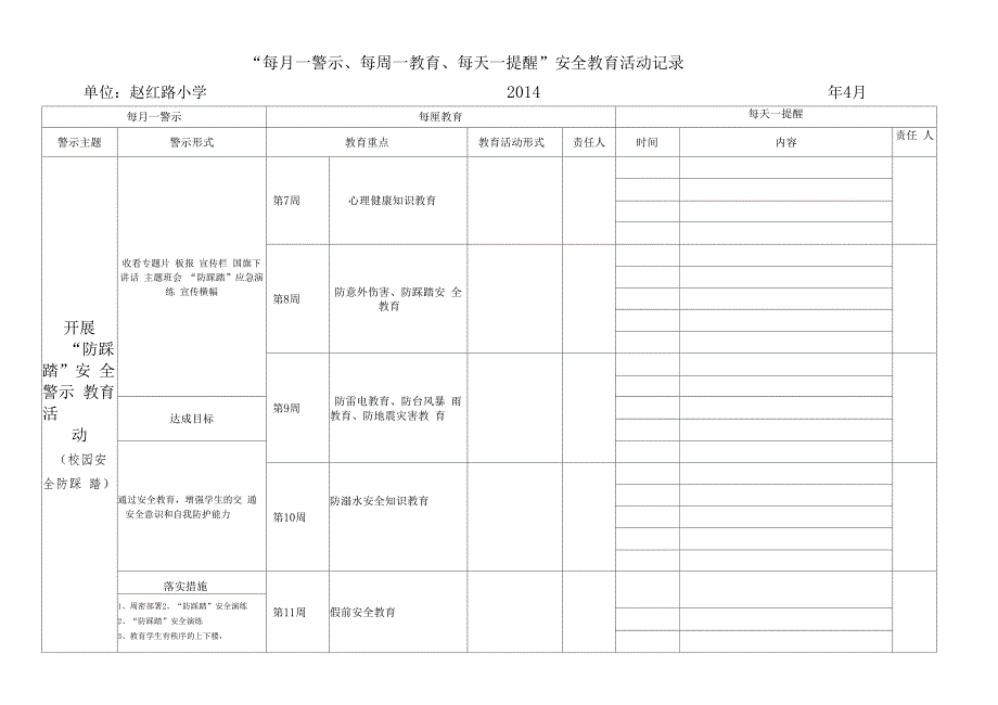 每月一警示每周一教育每天一提醒安全教育活动记录.docx_第3页