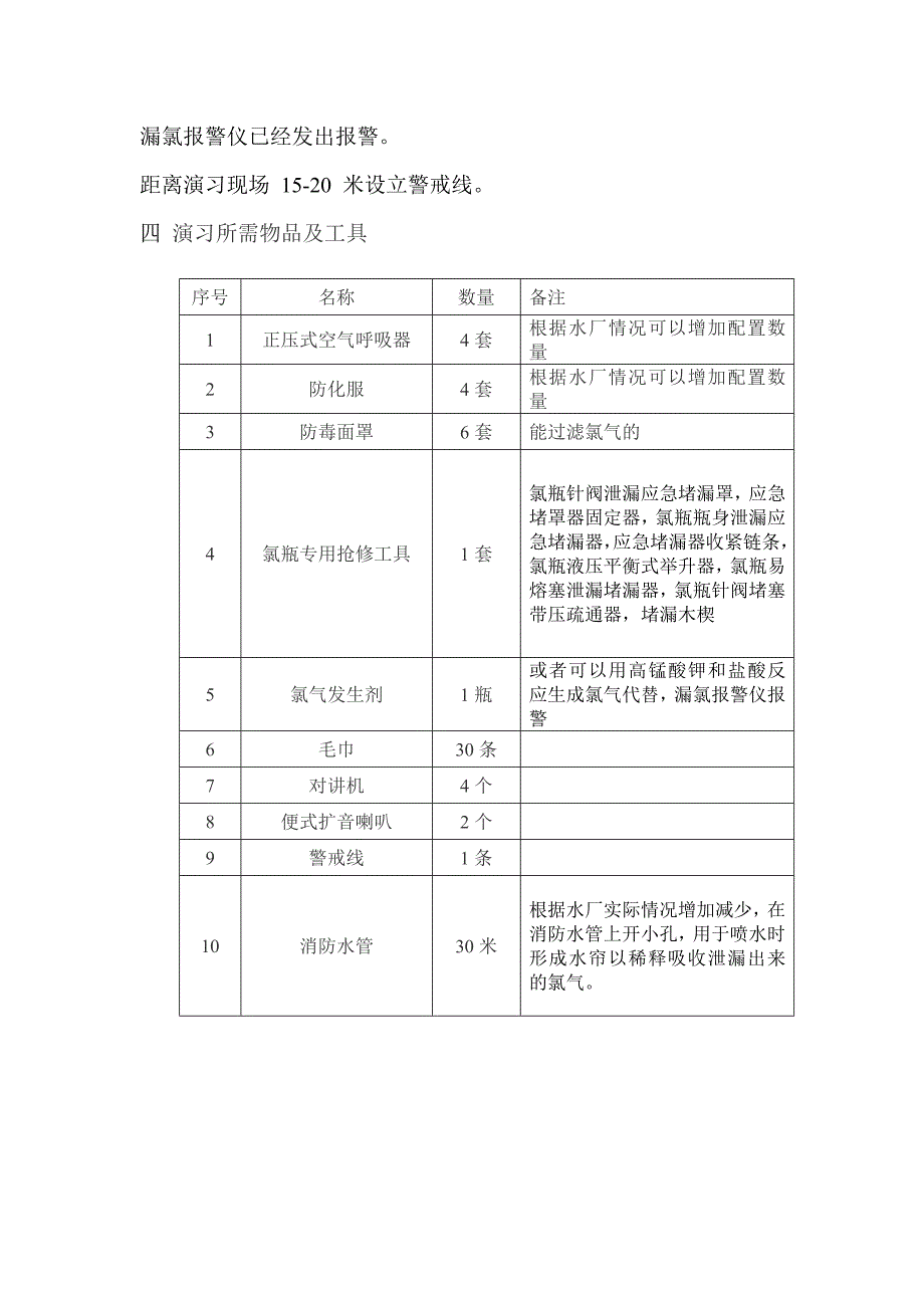 氯气泄漏救援演练方案通用版.doc_第2页
