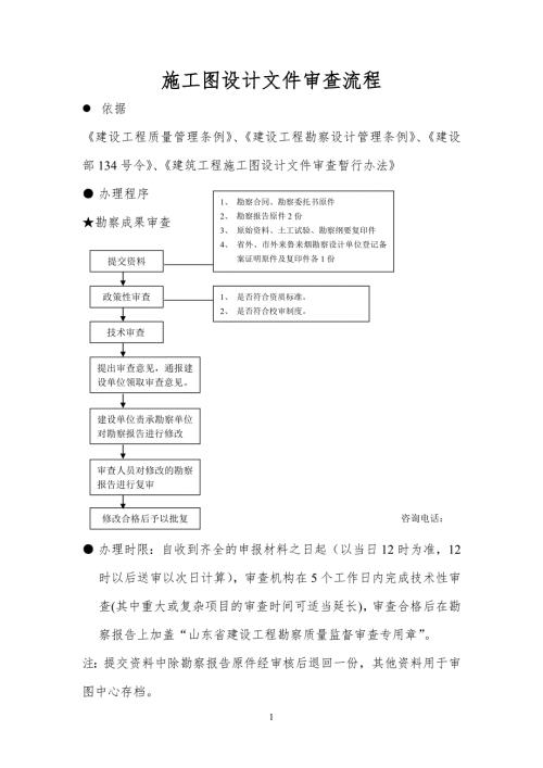 施工图设计文件审查流程.doc