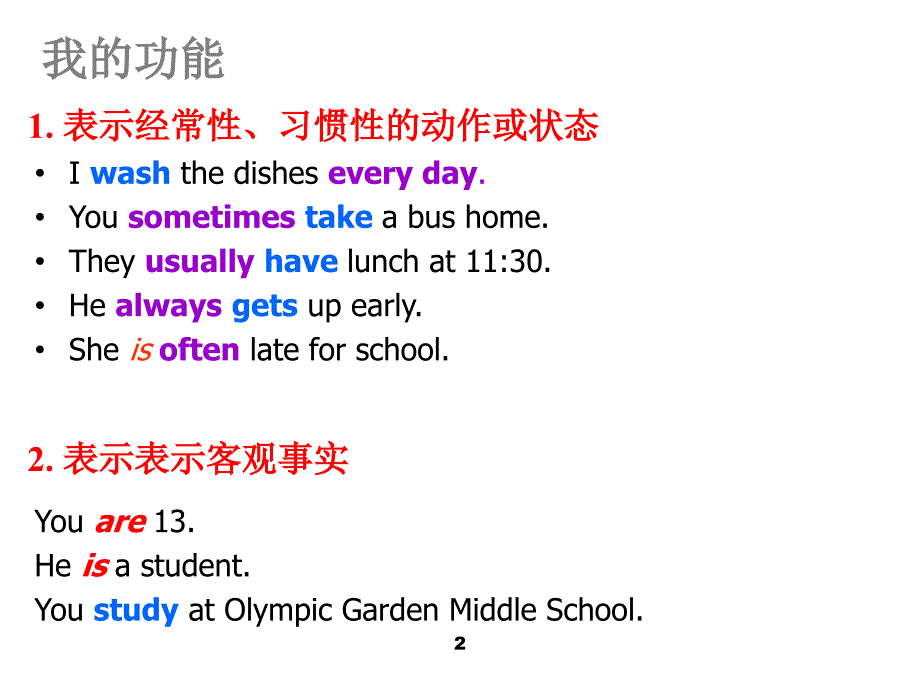 小学英语一般现在时ppt课件共26页.ppt_第2页