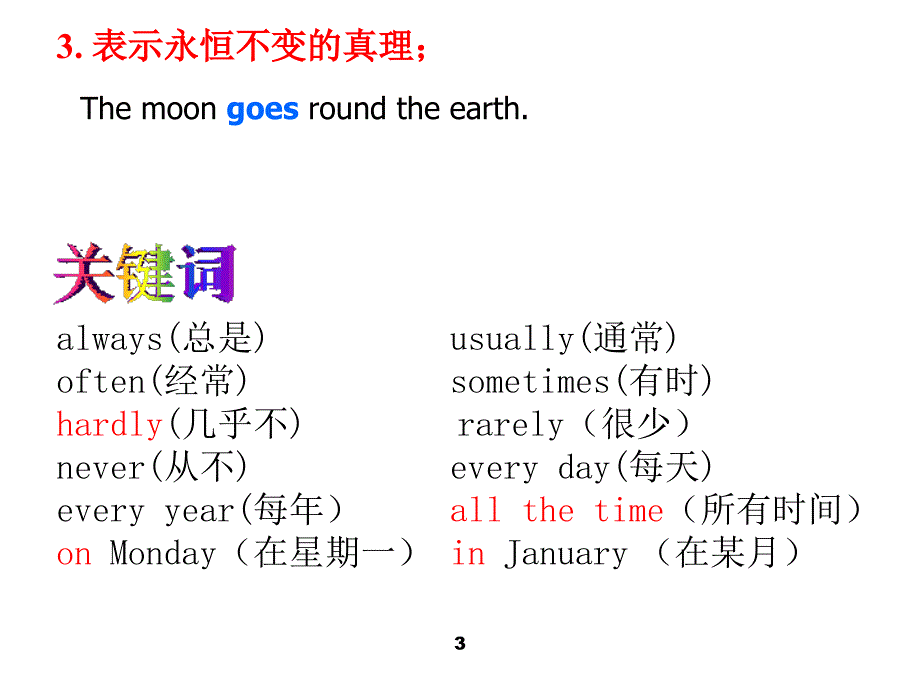 小学英语一般现在时ppt课件共26页.ppt_第3页
