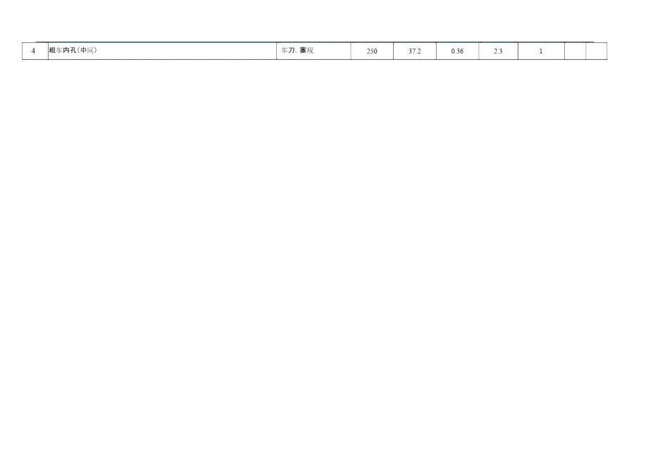 法兰盘工序卡全套.doc_第2页