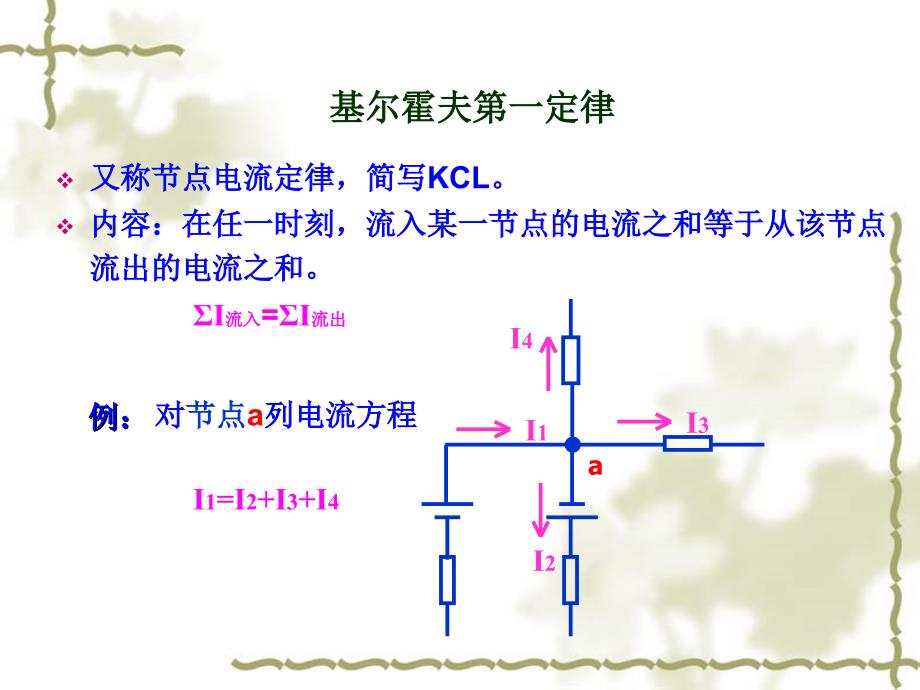 支路电流法PPT课件.ppt_第3页