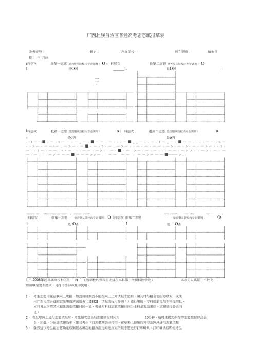 广西壮族自治区普通高考志愿填报草表.doc