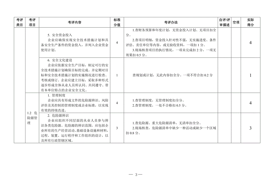 机械制造企业安全生产标准化评定标准.doc_第3页