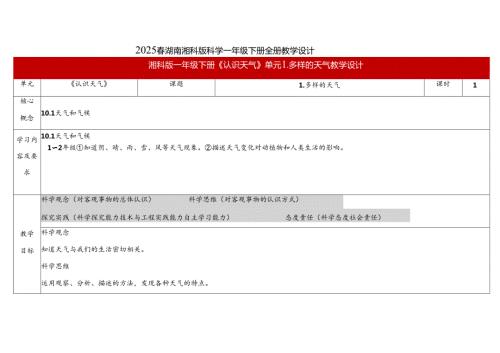 2024版新教材2025湖南湘科版科学一年级下册全册教案教学设计.docx